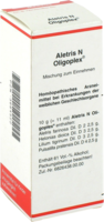 ALETRIS N Oligoplex Liquidum