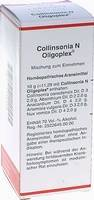 COLLINSONIA N Oligoplex Liquidum